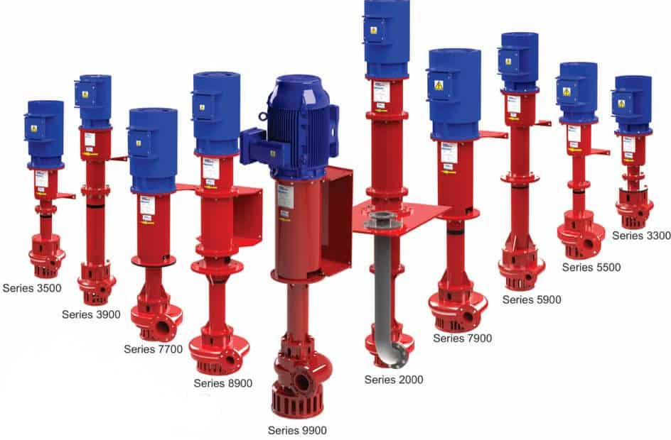 RNE Pumps Series