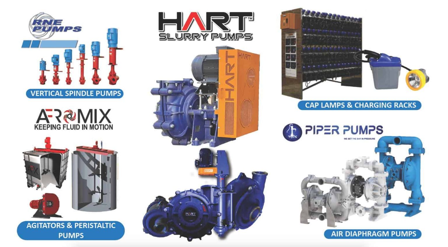 Marjen Mining Products